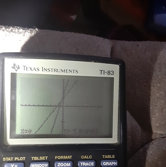 Texas Instruments TI-83 - Picture 2 of 2
